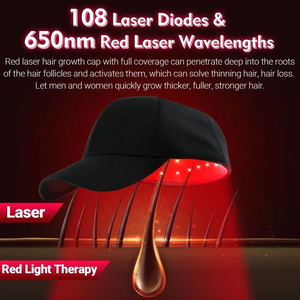 RED LIGHT THERAPY CAP