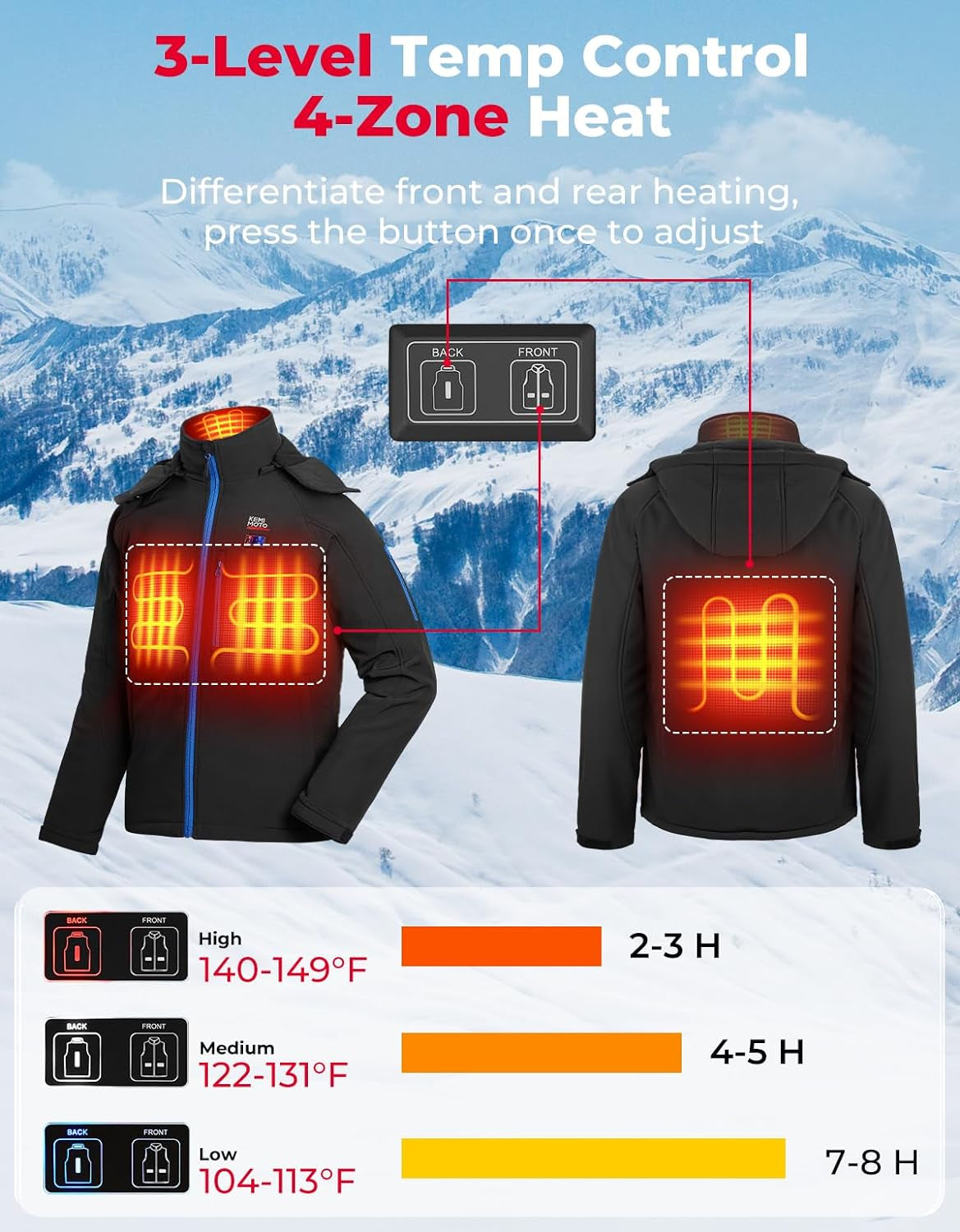 Heated Jackets with 9600Mah Battery Pack, Waterproof Winter Coat with Soft Shell, Electric Heating Coat for Outdoor